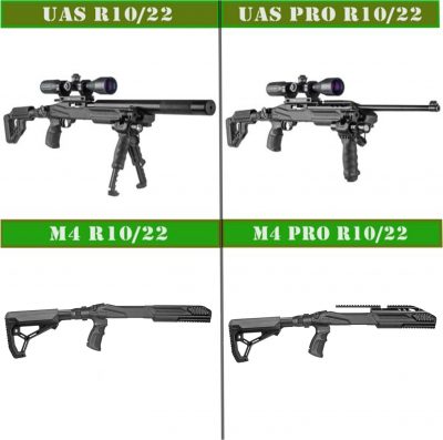 Fab Defense 10/22 Stock Best Pro Ruger Conversion Kit with Folding ...